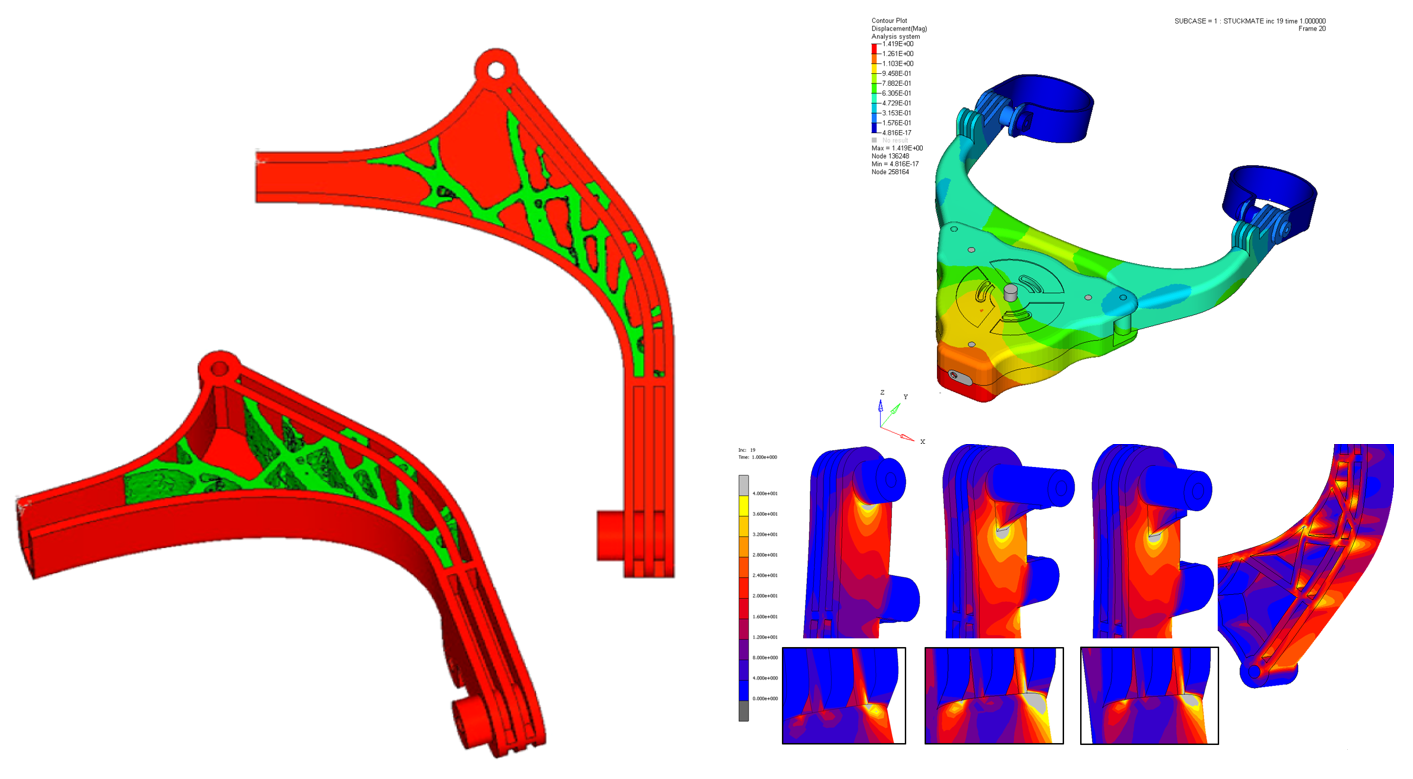 Optimisation d'un Stuckmate - Simulation | Cadsim 3D
